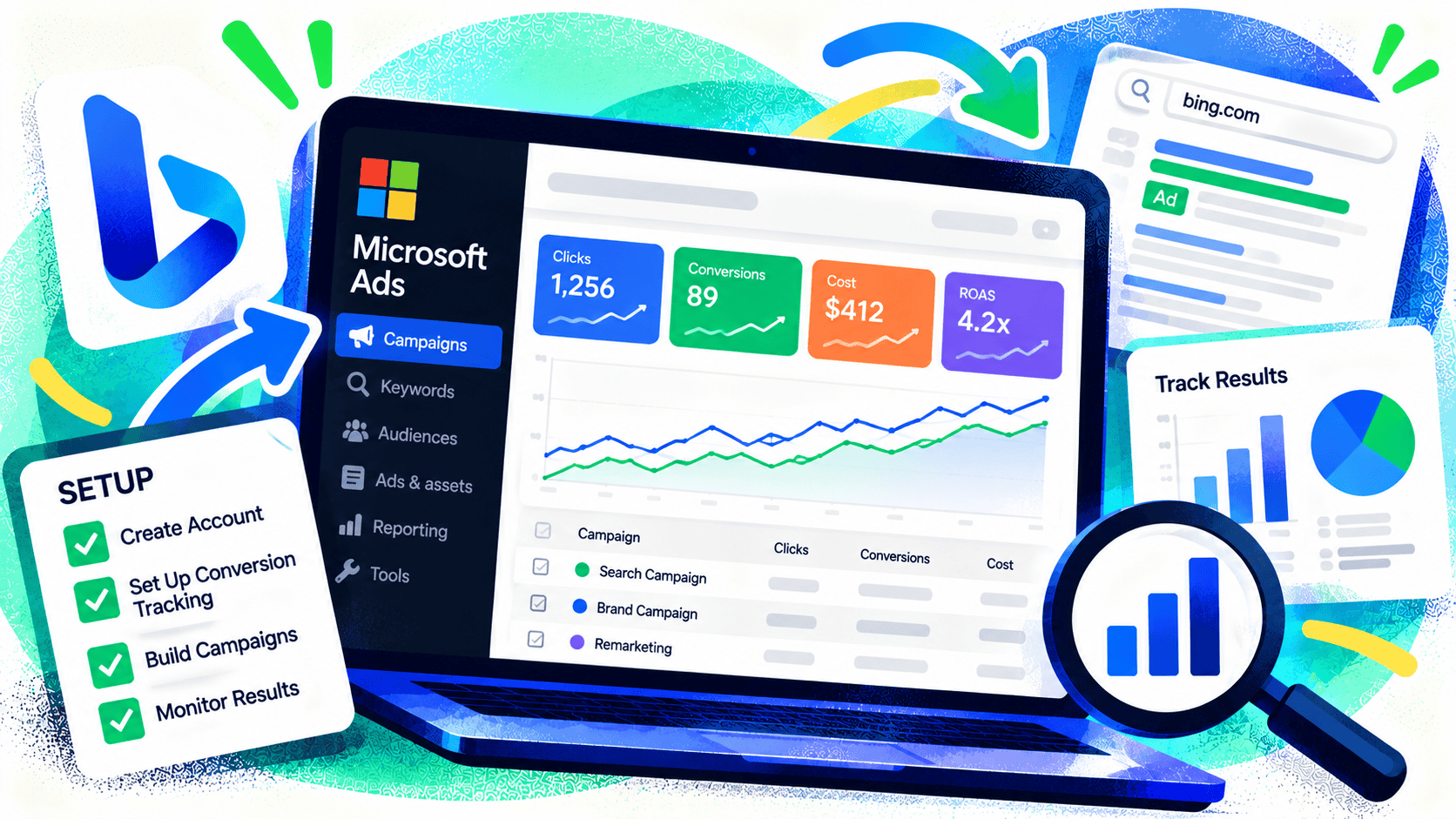 How to Set Up Microsoft Ads Without Losing Track of Results